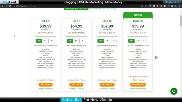 3 Best and Cheapest VPS Hosting Sevices in 2024 - No. #1 will Surprise You!