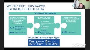 Татьяна Жаркова о применении блокчейна в финансовых продуктах и платформе Мастерчейн.