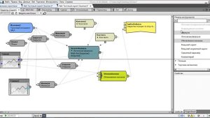 Алгоритмическая торговля в TSLab. Саро Микаелян - Курс 1. Занятие 4 / TSLab - Торговые роботы