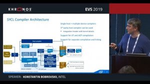 2019 EVS – Intel Open Source SYCL Compiler Project - Session 3