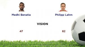 Medhi Benatia vs  Philipp Lahm