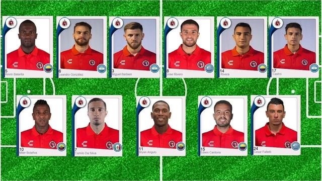 TODOS los FUTBOLISTAS EXTRANJEROS de CADA EQUIPO en la LIGA MX para el CLAUSURA 2020 смотреть онлайн