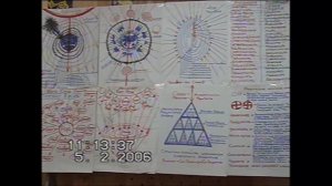 Козлитин Г Ф ч 1 История Предыстория Метаистория Знание Со знание 2006