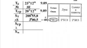 Звездный глобус