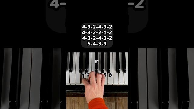 Shameless Piano Tutorial (Part 2) #shorts