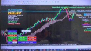 EA Forex 2025 GRID Hybrid เทรดทองคำ ให้ทำกำไรแบบสุดๆ เต็มคาราเบลไปเลย ทำอย่างไร?