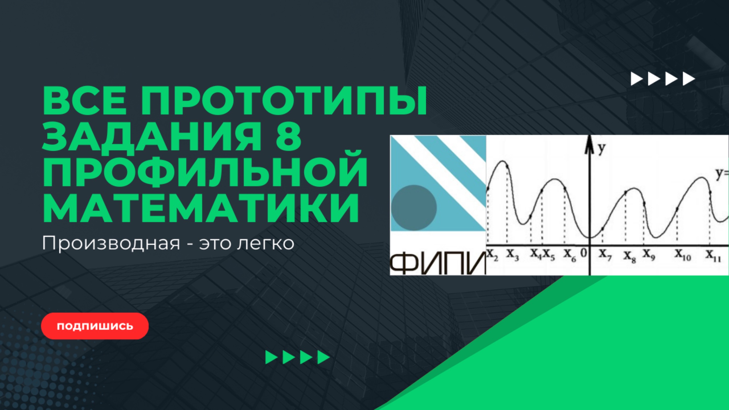 ВСЕ ТИПЫ ЗАДАНИЙ 8 ЕГЭ ПО ПРОФИЛЬНОЙ МАТЕМАТИКИ ФИПИ