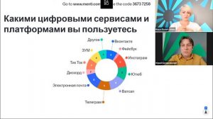 Детям и с детьми о благотворительности: Занятие 1. Что такое благотворительность?