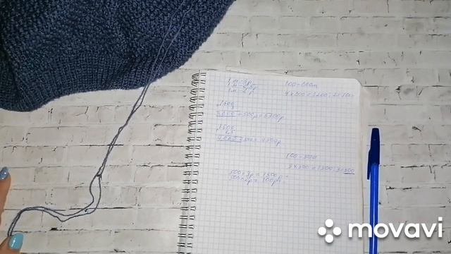 Как рассчитать цену на вязаное изделие?  Вязание на заказ! Формирование цены на вязаное изделие!
