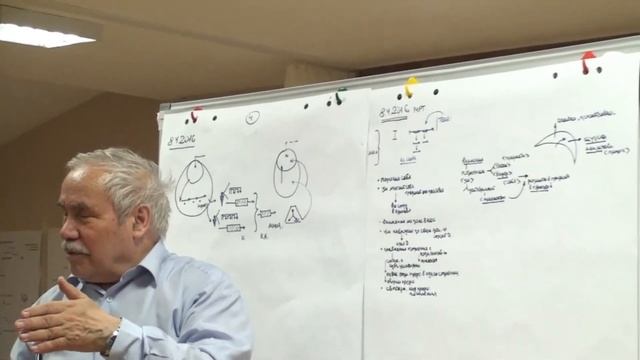 Демонстрация обобщения   продолжение  Причинно следственные связи  Внимание Реконструктивная