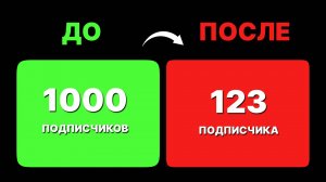 Как нельзя стартовать Телеграм канал. Ошибки ведения канала.