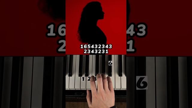 ДО СКОРЫХ ВСТРЕЧ НА МЯТЫХ ПРОСТЫНЯХ #pianotutorial #piano