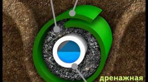 Геотекстиль