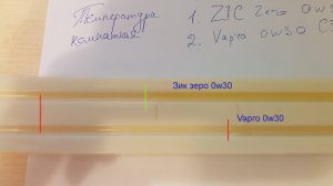 Компаратор  Zic Zero 0w30 vs Vapro 0w30 504