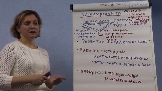 Как создать волонтерскую группу при детской больнице, детдоме, приюте. Опыт Даниловцев