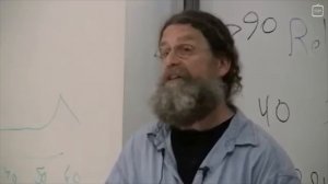 Биология поведения человека: Лекция #17. Сексуальное поведение, III