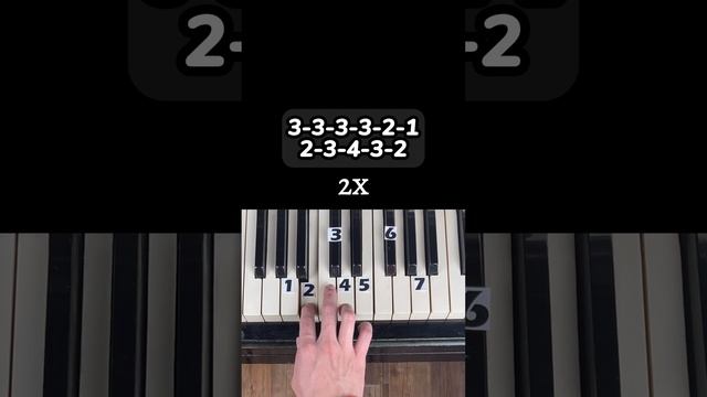 Stereo Hearts Piano Tutorial (Part 1/2) #shorts