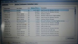 Sony VAIO RAM usage really high when nothing is running