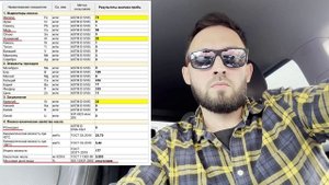 Результаты анализа отработки трансмиссионного масла на CVT025 (Chery 7 pro)
