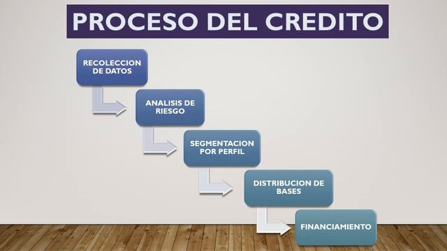 PA 03 CHRISTIAN LOPEZ SOSA INTRODUCCION A LA INGENIERIA INDUSTRIAL смотреть онлайн