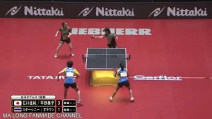 HIRANO Miu /ISHIKAWA Kasumi vs SAWETTABUT Suthasini /PARANANG Orawan | WD | World Champion