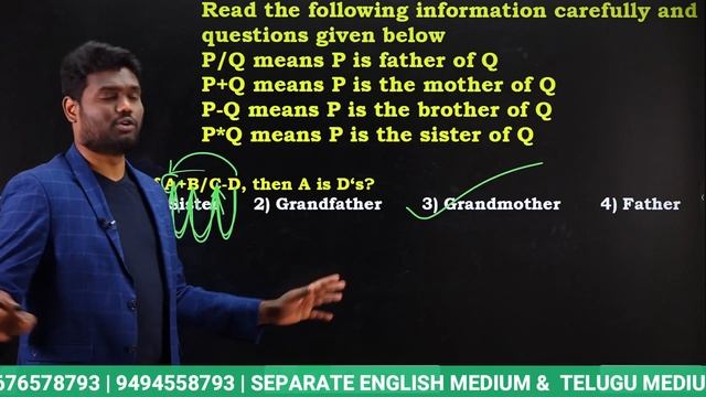 BLOOD RELATIONS FASTEST TRICK 5 MARKS in 2MINS MUST WATCH | BANK | SSC | RRB | ALL COMPETITIVE EXAM