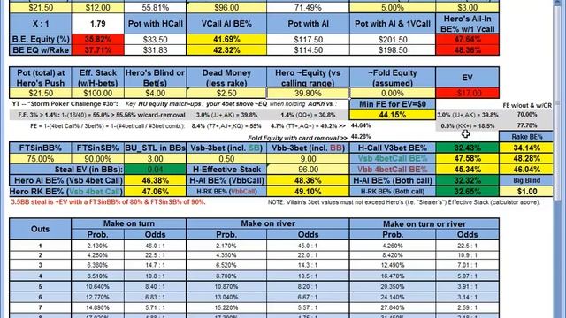 6 Max Poker Coaching: EV and Fold Equity Hand Analysis for No-Limit Texas Holdem: 6MAX 18