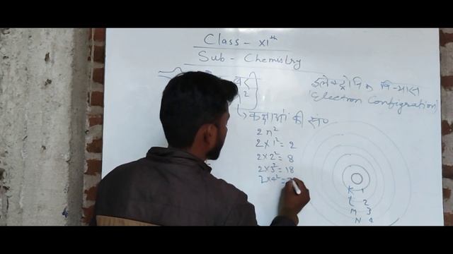 Electron configuration in one short  class -11th&12th || #ncert