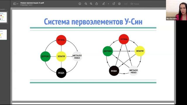 Как найти свое место в жизни и обрести уверенность смотреть онлайн