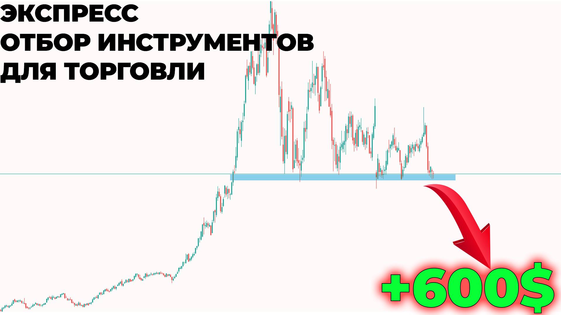 ТОРГОВЛЯ НА ФОНДОВОМ РЫНКЕ, ОТБОР ИНСТРУМЕНТОВ