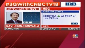 Ravi Jhunjhunwala Says HEG Expects 80-90% of Capacity Utilisation in FY19 | CNBC TV18