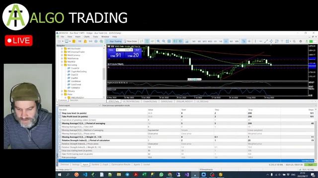 Build a CRUDE OIL MQL5 Expert Advisor (EA) - No Coding