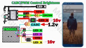 What Is VREG, LDO, VSP, VSN, PWM, MIPI, I2C, SDA, SCL ? Mobile Repairing