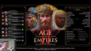 Age of Empires II Definitive Edition