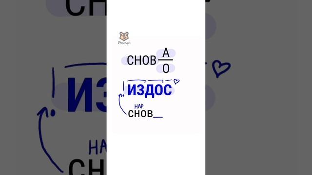 Гласные на конце наречий | #русскийязык #егэ #егэрусскийязык