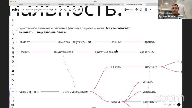 ИНСТРУМЕНТЫ МЫШЛЕНИЯ, ПЕРЕРАБОТКИ ИНФОРМАЦИИ И ПОДХОДОВ В ОРГАНИЗАЦИИ ЗНАНИЯ / Рустам Агамалиев