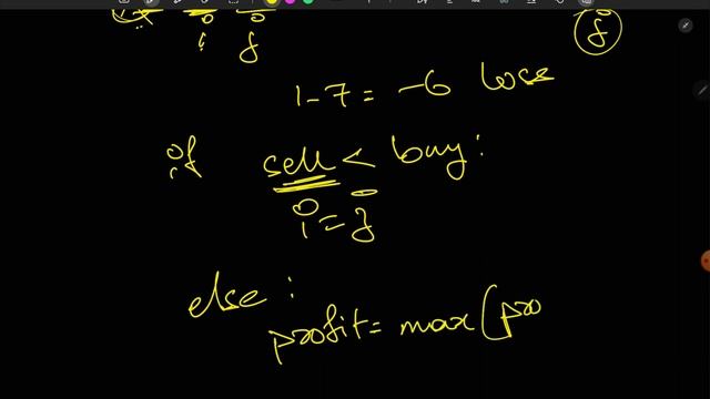 Best Time to Buy and Sell Stock Leetcode | Sliding window algorithm | Telugu | DSA in Python