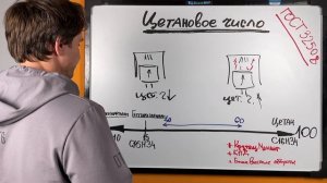 Цетановое число дизельного топлива. #дизельноетопливо #diesel #дт6