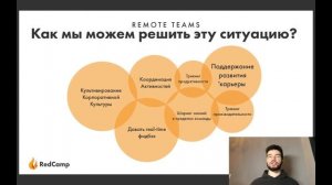 #10 Менеджмент удаленных команд, как выучить английский язык — сделано в Clipchamp