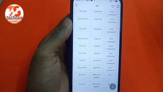Vivo Y17 Android 10.0 And Funtouch OS 10 Roll-out New Update/By 2020 Technical Salman