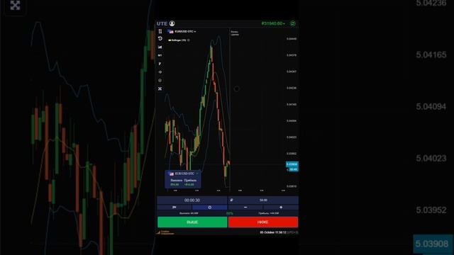 БИНАРНЫЕ ОПЦИОНЫ  BINARY OPTION  UTE LIMITED # 83 #инвестиции #pocketoption #акции