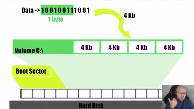 05. Storage Data Structure, blocksize, deduplication