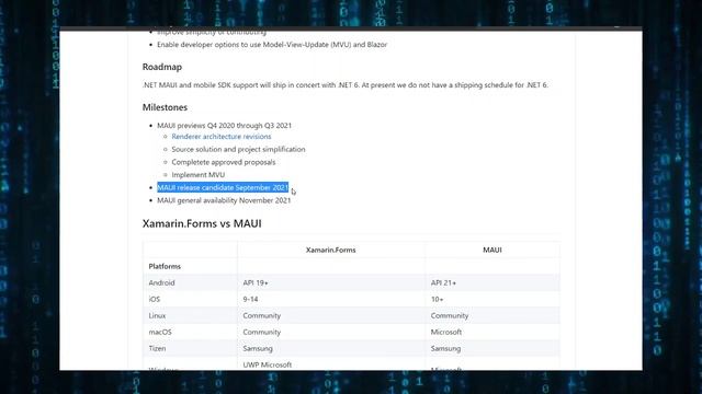 .NET MAUI ? The Future of Xamarin.Forms