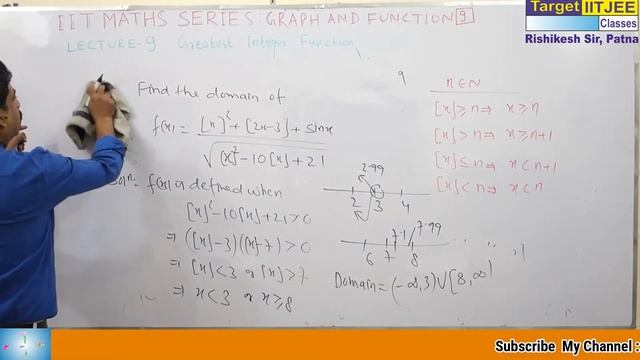Graph & Function - 9 (Greatest Integer Function) IIT Maths Series : By Rishikesh Sir