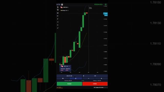 БИНАРНЫЕ ОПЦИОНЫ | UTE LIMITED | ТРЕЙДИНГ # 10 #trading #pocketoption #инвестиции