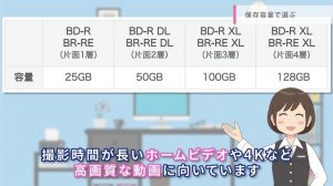 【データ用CD・DVD・ブルーレイディスク】種類や容量の違いを解説！