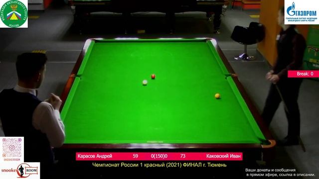 Каковский Иван vs Карасов Андрей. ФИНАЛ. Чемпионат России 1 красный (КЭНОН) (2021) г. Тюмень