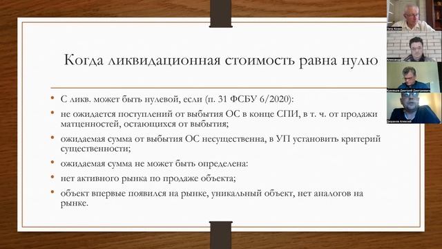 Частные случаи определения ликвидационной стоимости — доклад А.Н. Дюранова 2022-07-20