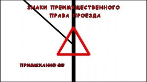 Какие дорожные знаки устанавливают то или иное право преимущественного проезда