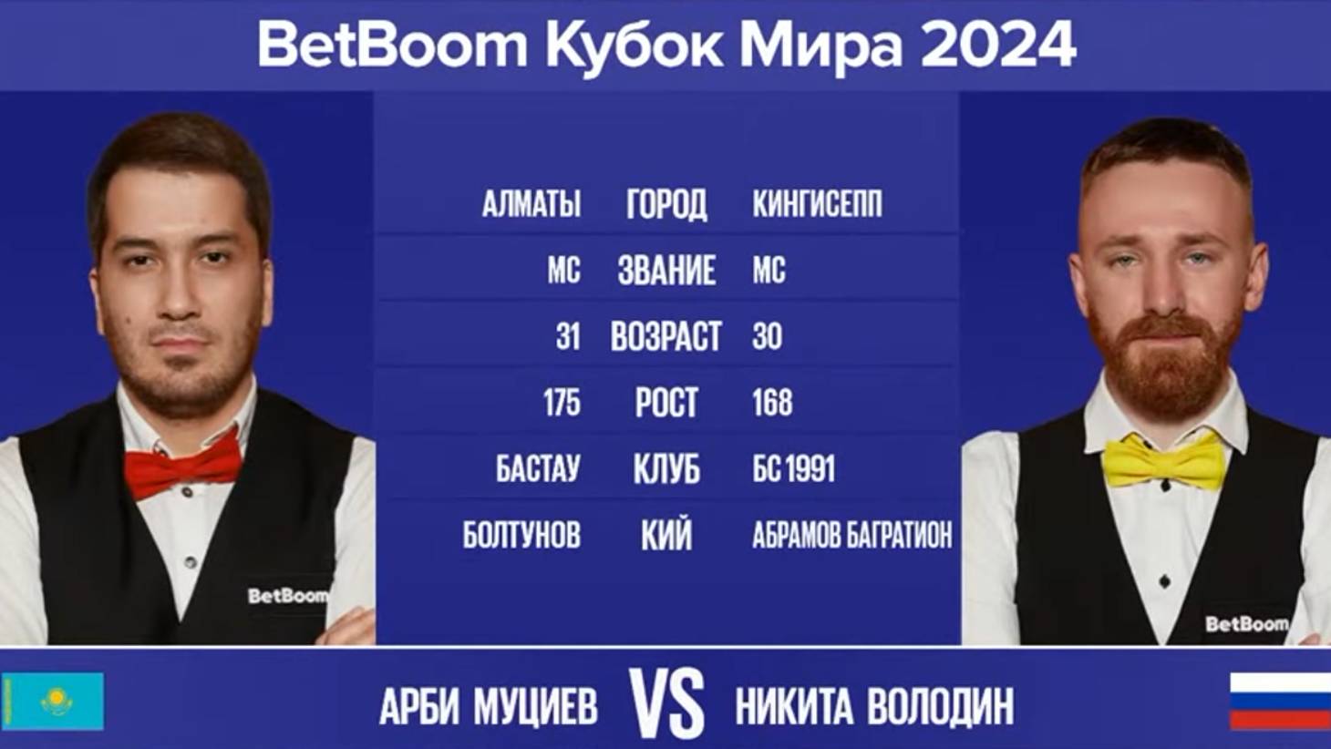 "BetBoom Кубок Мира 2024". А.Муциев (KAZ) - Н.Володин (RUS). Св.пирамида с продолжением. 08.10.24.